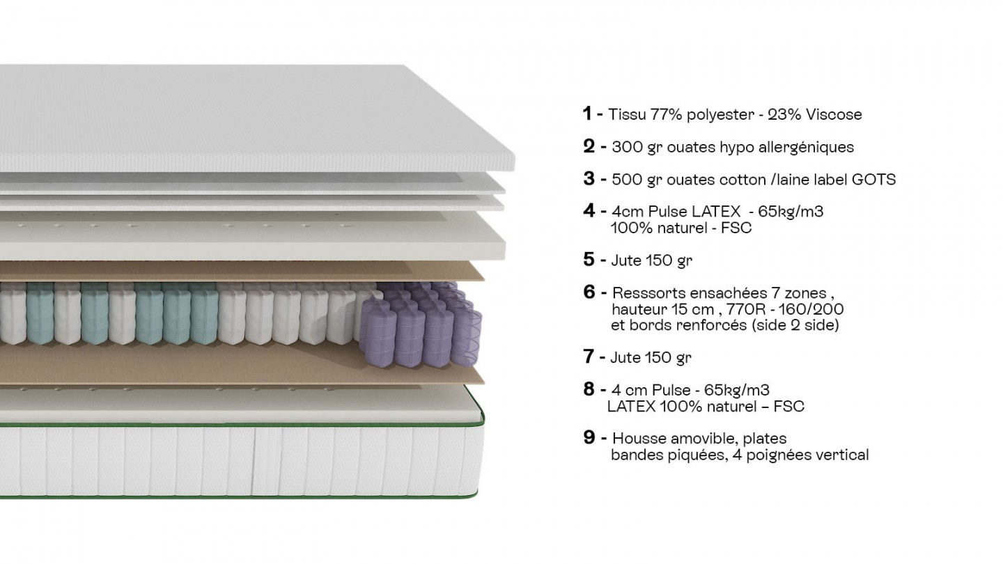 Ensemble lit adulte 180x200 cm en velours rouille Dina + Matelas Latex naturel et ressorts ensachés